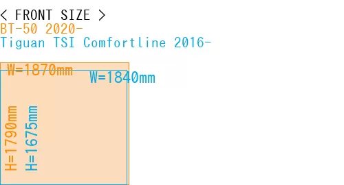#BT-50 2020- + Tiguan TSI Comfortline 2016-